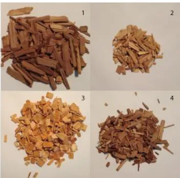 Figure 3 - Examples of wood chips of different species: American Oak (1), Acacia (2), Cherry (3), French  Oak (4) 
