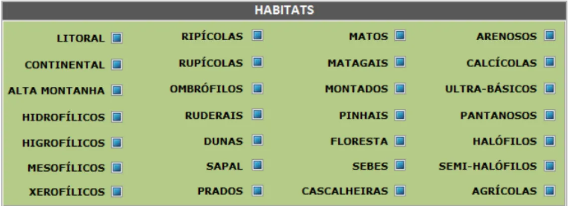 Figura 8 - Caixas de verificação dedicadas aos habitats 