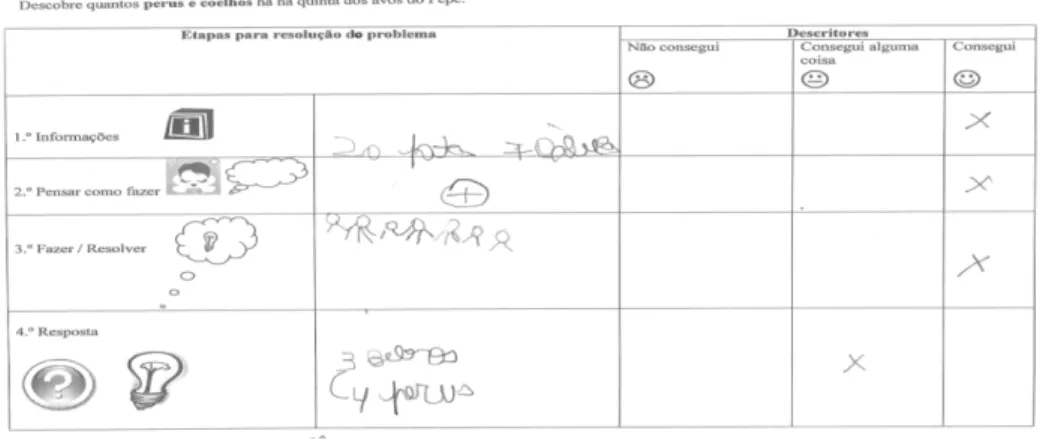 Figure 1. Rui registers of the fourth problem 
