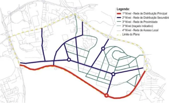 Figura 4 - Hierarquia da rede rodoviária dentro do limite do PUAL  (Fonte: CML, 2013, p