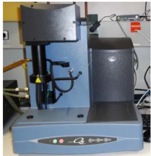 Figure  2.1.  Differential  Scanning  Calorimeter 