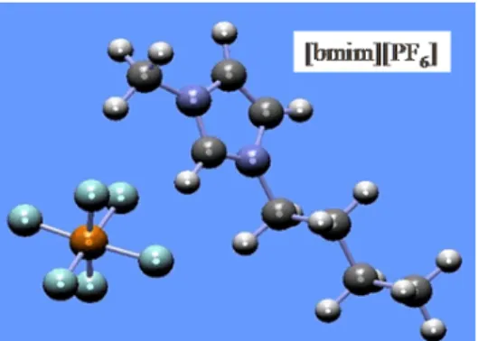 Figura 1 – Hexafluorofosfato de 1-n- 1-n-butil-3 metilimidazolínio, [bmim][PF6] [17] 