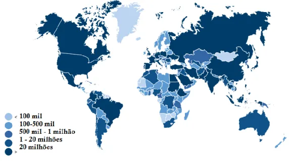 Figura 1- Prevalência de Diabetes Mellitus por países (Internation Diabetes Federation, 2017)