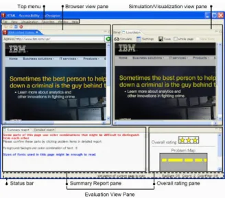 Figure 2.15: aDesigner simulation example