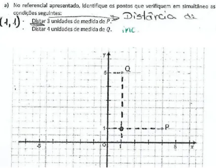 Figura 26: Resolução de Teresa da questão sete da ficha diagnóstico 