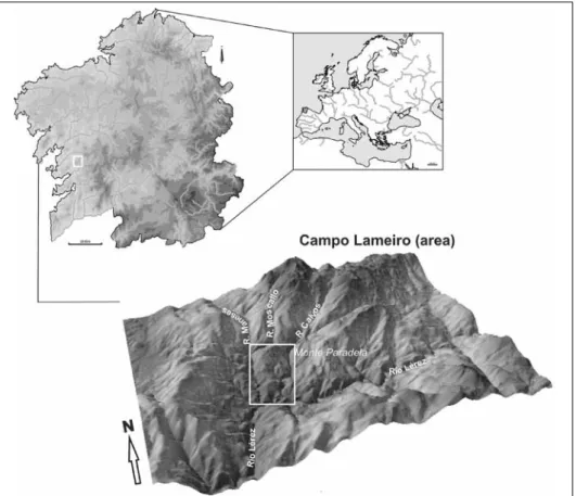 Fig. 1. Location of the study area indicating the sectors cited in the text.