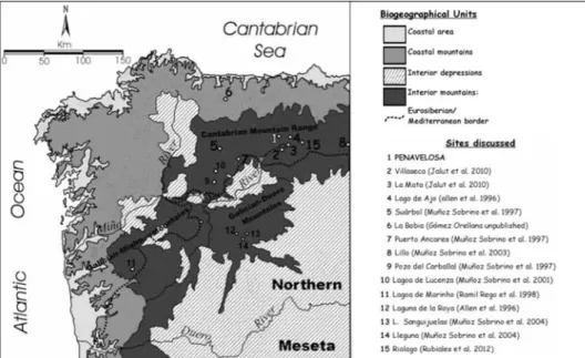 Fig. 1 – Main biogeographical units in NW Iberia and localization of the sites discussed.