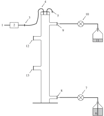 Fig. 1 Schematic diagram of the continuous UFBR: 1 pressurized air, 2 air flow controller, 3 air filter, 4 air pressurized silicon membrane, 5 clamp, 6 mineral salts medium supplemented with FB, 7 and 10 peristaltic pumps, 8 inlet, 9 outlet, 11 waste, 12 t