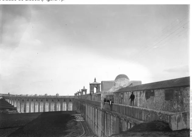 Figura 7: Aqueduto das Águas Livres (o percurso), início do século XX. 
