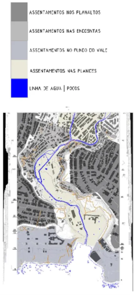Figura 47 | Esquema Geomorfológico Água e os  Assentamentos | Área de intervenção 