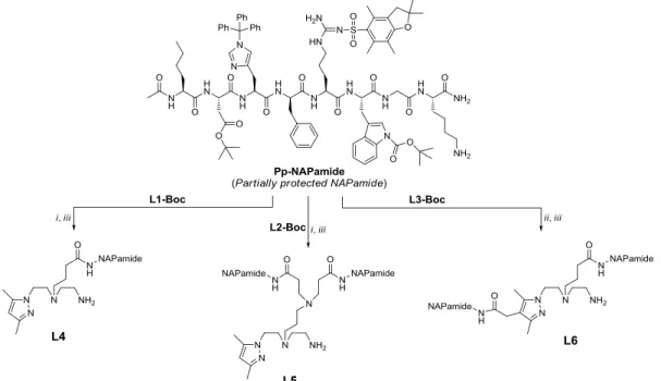 Table 2.1: Analytical data of the monovalent and bivalent α-MSH derivatives. 