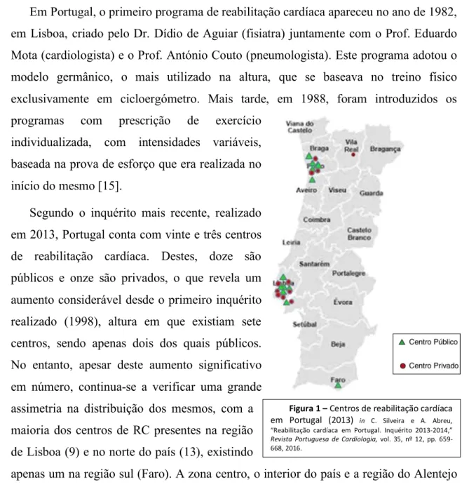 Figura 1 – Centros de reabilitação cardíaca  em  Portugal  (2013) in  C.  Silveira  e  A