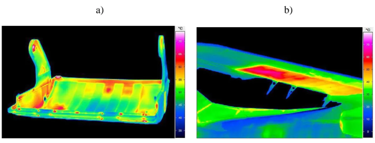 Figure 2.8 - Examples of IRT applications a) temperature distribution of plastics in  injection moulds [51] b) temperature distribution of composite materials [52].