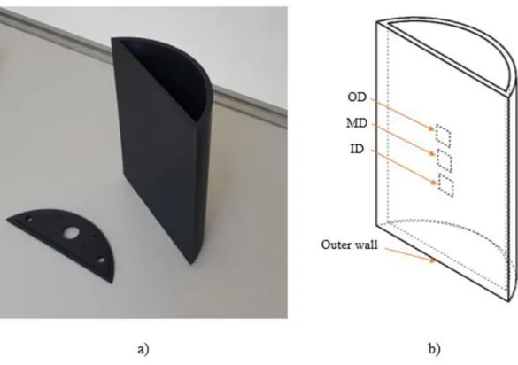 Figure 3.5  -  Sample One a) printed version b) model showing the delaminations  with the  legend of the defects and outer wall