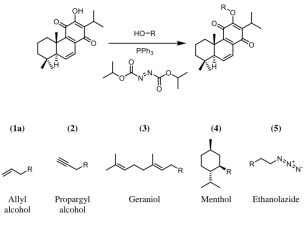 Figure 8. The predicted structures by microwave-assisted procedure via the Mitsunobu  reaction with different alkyl substituents.