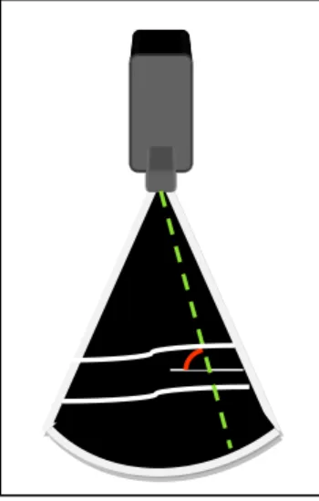 Figura 3. Representação esquemática de um transdutor a emitir um feixe doppler num vaso  com o respectivo ângulo de incidência (adaptado de Nyland et al., 2002a)