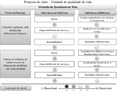FIGURA VIII 
