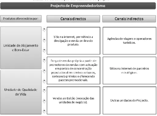 FIGURA IX 