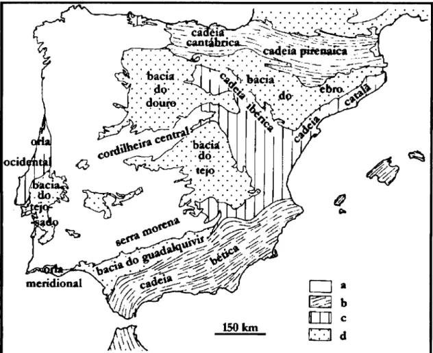 Figura 3.4. - Unidades Morfo-estruturais da Península Ibérica, a - soco hercínico; b - cadeias  alpinas; c - orlas e cadeias moderadamente deformadas; d - bacias sedimentares associadas aos  grandes rios (adaptado de RIBEIRO ef ai., 1979)