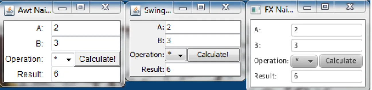 Figure 3.3 - AWT/Swing/JavaFX example