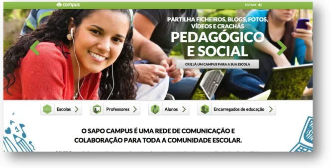 Ilustração 3 - PLE Plataforma Sapo Campus  Fonte: Website http://campus.sapo.pt 