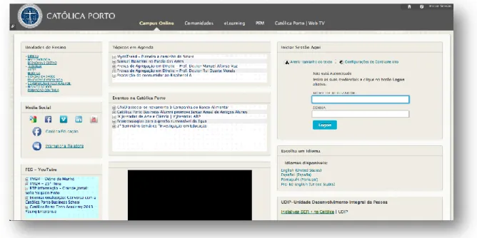 Ilustração 4 - Plataforma Blackboard UCP Porto  Fonte: Website https://campus.porto.ucp.pt/webapps/portal/frameset.jsp  