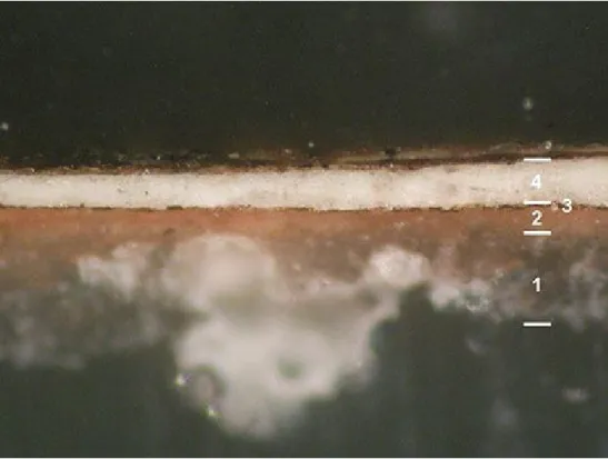 Figura  6.  Estratigrafia  da  zona  da  alva  (OM  -  200×):  1  –  preparação;  2  –  bolo- bolo-arménio; 3 – folha de ouro; 4 – camada branca