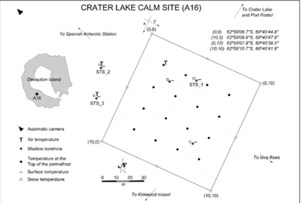 Fig. 3. General view of the Crater Lake CALM-S site, the arrows point the position of the camera (up right) and boreholes (center).