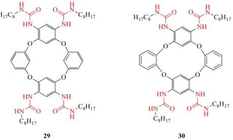 Figura 1.23 Oxacalixarenos funcionalizados com unidades ureia reportados por Parisi et al