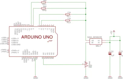 Figura 4.6: Circuito final para o sensor MQ-7