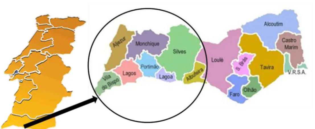 Figura 1. Região do Barlavento Algarvio 