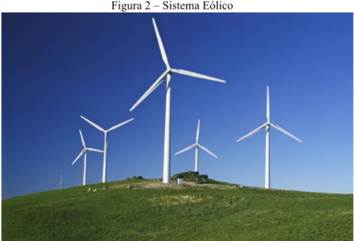 Figura 2 – Sistema Eólico 