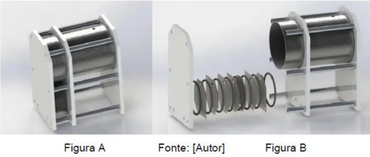 Figura 6- circuito de controle de corrente PWM  