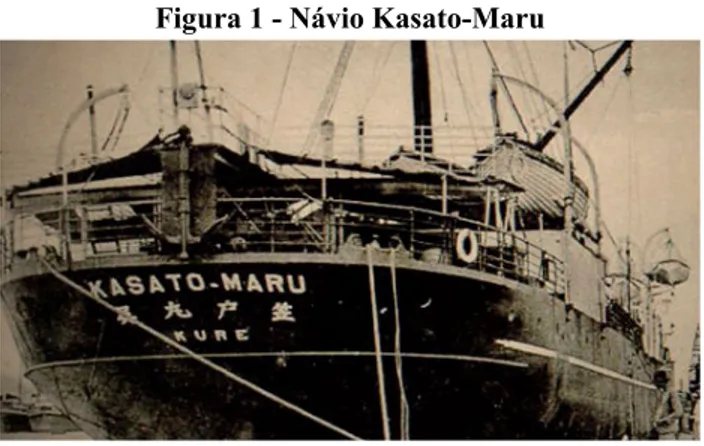 Figura 1 - Návio Kasato-Maru