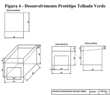 Figura 3 - Pesquisa quantitativa parte 2