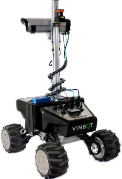 Figure 1. View of the actual version of the Vinbot robot platform 