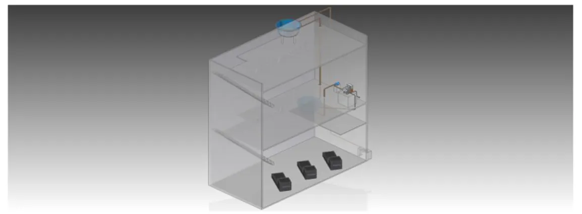 Figura 4.1. Sistema de caixas d’água (visão diagonal). 
