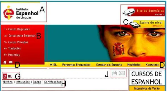 Figura 7.1: Layout do site do IEL - www.institutoespanhol.pt