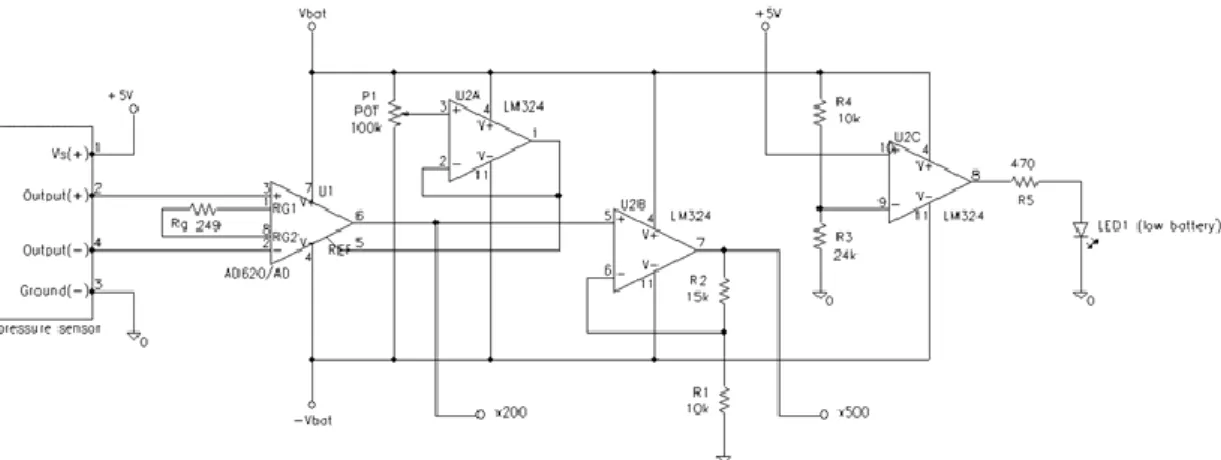 Figure 2. Schematic diagram of the SPM unit. 