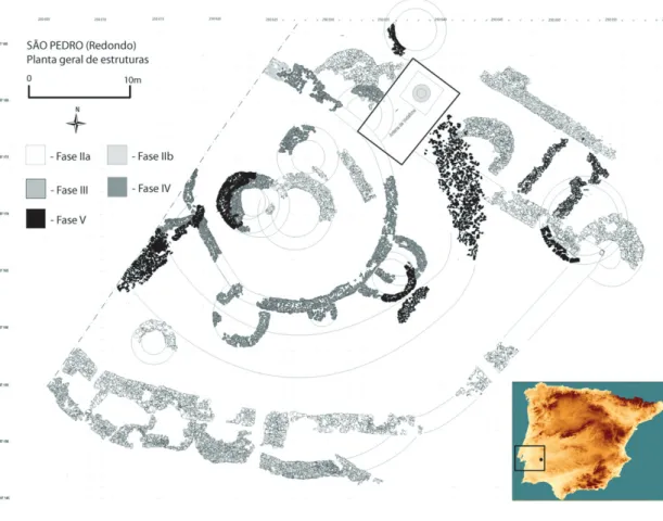 Figura 1 – Planta geral das estruturas pétreas do sítio de São Pedro, organizadas por fase de ocupação e localiza‑