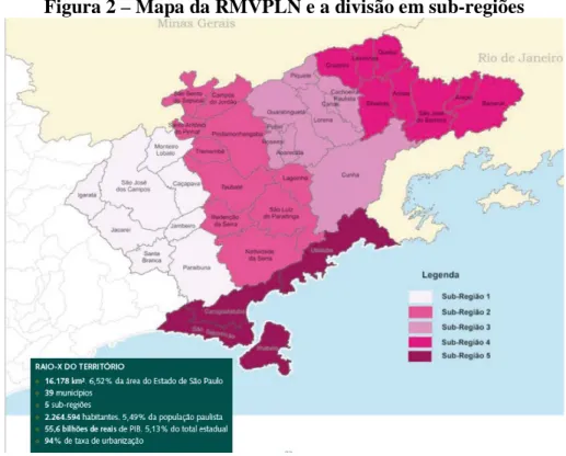 Figura 2 – Mapa da RMVPLN e a divisão em sub-regiões 