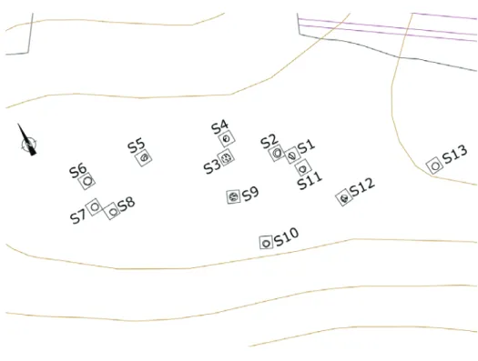 Figura 3 – Distribuição espacial das estruturas detectadas e implantação de áreas de escavação  sobre cada uma delas (S1, S2, etc.).
