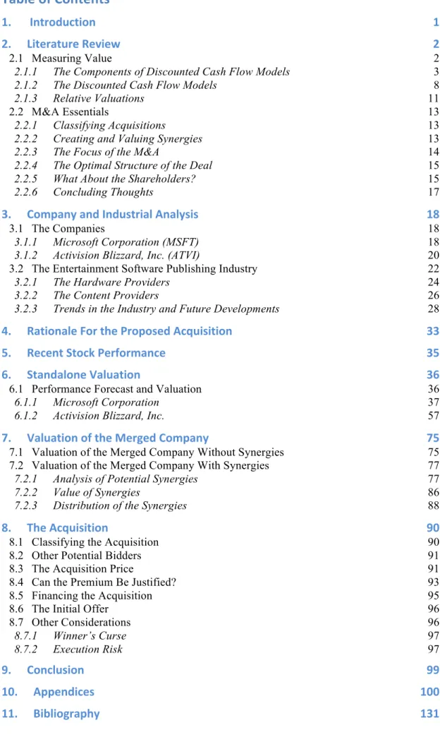 Table   of   Contents