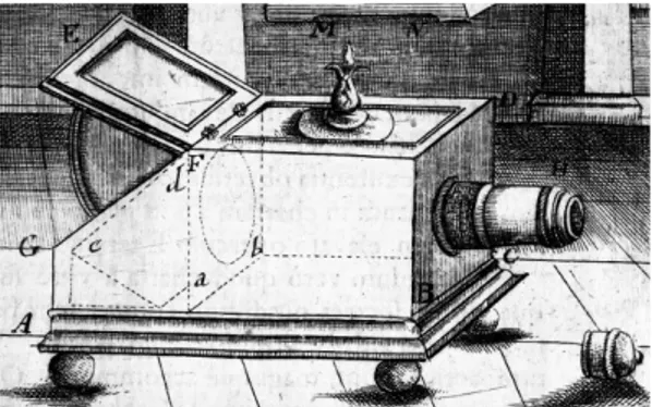 Figura     Câmara de Johann Zahn   Um do  modelo  de câma a de en ol ido 