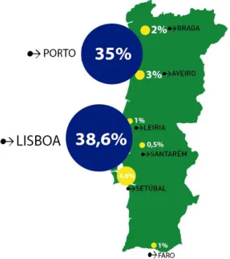 Gráfico 10 – Residência da geração millennial