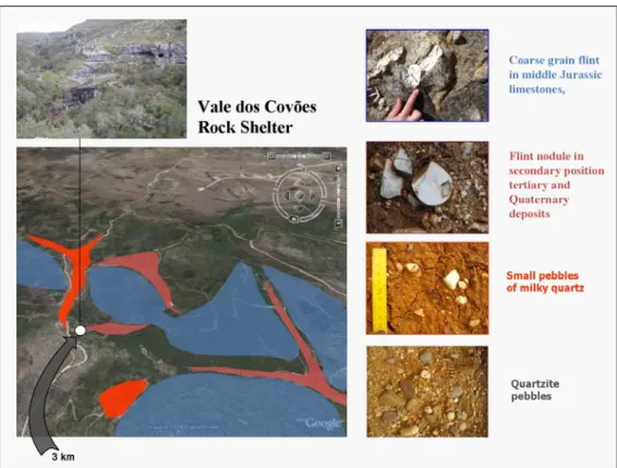 Figure 4 - Spatial distribution of siliceous raw materials categories, in primary and secondary position,  around the Abrigo do Vale dos Covões shelter
