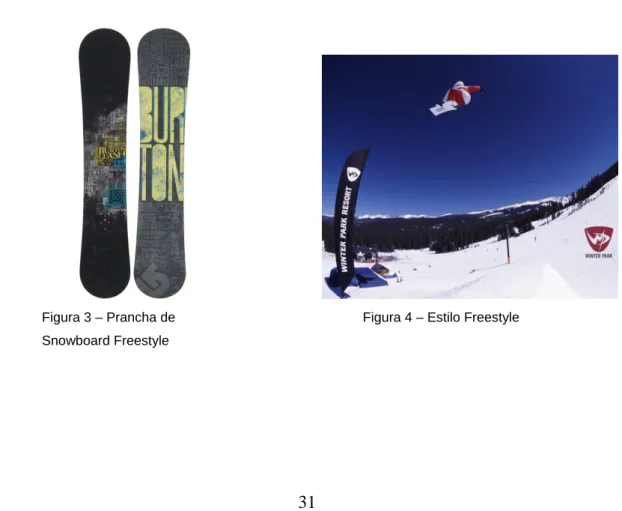 Figura 3 – Prancha de                                                  Figura 4 – Estilo Freestyle  Snowboard Freestyle  