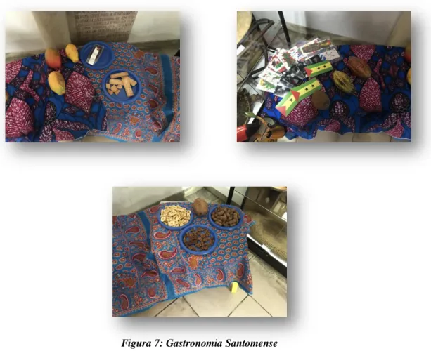 Figura 7: Gastronomia Santomense