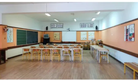 Figura 8. Sala onde foi realizada a PP - 3º ciclo 