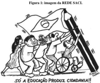 Figura 1: imagem da REDE SACI. 